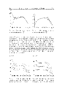 Рис. 4.11. Влияние рекомбинации Рис. 4.12. <a href="/info/6340">Влияние реакции</a> Ленг-атомов углерода на температурные мюра-Хиншельвуда на температур-