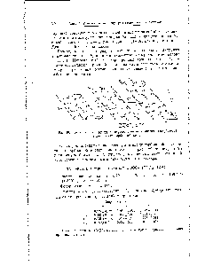 Рис. 182, Сопоставление <a href="/info/606569">структур дигидратов</a> щавелевой, ацетилендикарбоновой и диацетилендикарбоновой кислот.