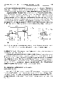 Рис. V.11. Генераторы прямоугольных импульсов, стабилизированные кварцем а — <a href="/info/1443530">включение кварца</a> в цепь обратнсй связи б — <a href="/info/1472997">упрощенная схема</a> генератора.