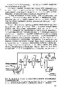 Рис. 33. <a href="/info/1494867">Принципиальная схема установки</a> трехступенчатой низкотемпературной конденсации газа 