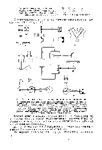 Фиг. 7. Типичные схемы расположения цилиндров компрессоров 
