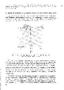 Фиг. 8, <a href="/info/352887">Определение влияния</a> концевых сечении на характеристики лабиринтного насоса.