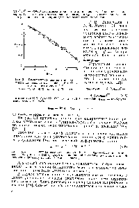 Рис. 3.1. <a href="/info/56872">Температурно-инвариантная характеристика</a> вязкостных <a href="/info/185139">свойств бутадиен-стирольного</a> каучука [13] 