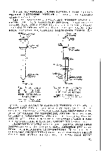 Рис. IV. 59. Реактор барботажного типа для <a href="/info/394550">получения этилбензола</a> (алкилатор) 