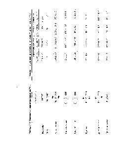 Таблица 1.12. <a href="/info/324709">Кинетические параметры</a> <a href="/info/104633">уравнения Михаэлиса—Ментен</a> для глутатионпероксидазы и <a href="/info/961">глутатион</a>-8-трансферазы (25 °С)
