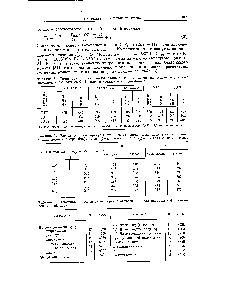 Таблица 3. <a href="/info/4977">Температуры стеклования</a> <a href="/info/821">эпоксидных полимеров</a> на основе изомерных <a href="/info/713696">диглицидиловых эфиров бисфенолов</a> и ароматических диаминов 
