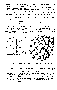 Рис. 19. Схема и модель кристаллической решетки хлорида натрия