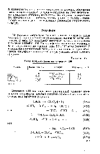 Таблица 9.7 <a href="/info/518455">Выход продуктов радиолиза</a> хлороформа [69]