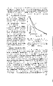 Рис. 38. Анализ кривой распада вещества, состоящего из <a href="/info/1696521">двух</a> компонентов 