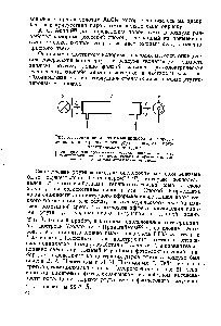 Рис. 51. <a href="/info/1519745">Принципиальная схема прибора</a> для <a href="/info/800954">определения концентрации паров</a> ртути в воздухе фотоэлектрическим методом 