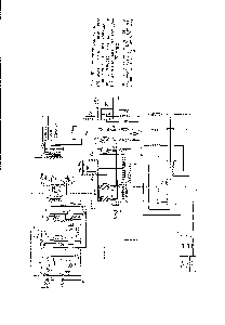 Рис. 25. <a href="/info/1473330">Принципиальная электрическая схема</a> <a href="/info/835644">лампового генератора</a> магнитострикцион-ной установки мощностью до
