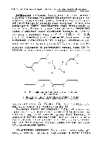 Фиг. 66. <a href="/info/68255">Конфигурация молекул</a> в кристалле натурального каучука.