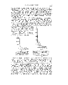 Рис. 9. Изменение коэффициента полимеризации Р при <a href="/info/802">химической деструкции</a> различных полимеров.