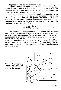 Рис. 10.2. <a href="/info/503560">Диаграмма равновесного состояния</a> паровоздушной смеси (диаграмма Рамзина)