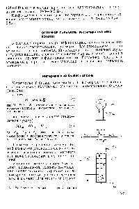 Рис. 95. <a href="/info/28473">Схема материальных потоков</a> колонны.