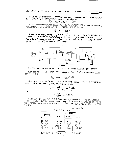 Рис. 28. <a href="/info/799747">Схема движения потоков</a> <a href="/info/631579">контактного способа производства серной</a> кислоты.