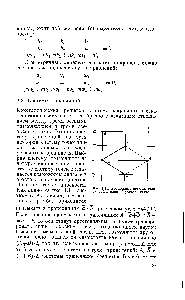 Рис. 1.11. <a href="/info/1868754">Возможные системы</a> трансляций в плоской узловой сетке
