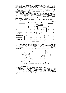 Рис. 63. Кубическая и <a href="/info/701306">октаэдрическая форма</a> молекул
