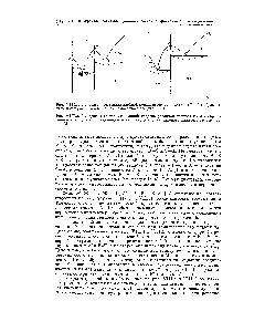 Рис. VIII.1. <a href="/info/188617">Диаграмма состояния двойной</a> конденсированной системы В—А с <a href="/info/1529669">образованием конгруэнтно</a> плавящегося химического соединения S