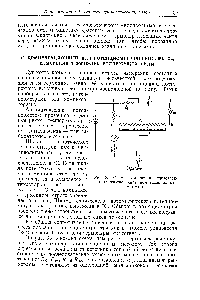 Рис. 35. Схема <a href="/info/1803371">измерения термоэлектродвижущей силы</a> компенсационным методо.м