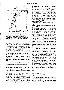 Рис. 24-21. Влияние pH на кривую насыщения гемоглобина кислородом. Свойственные тканям <a href="/info/918517">низкие значения</a> pH способствуют высвобождению кислорода, тогда как <a href="/info/1456069">более высокие</a> значения pH в легких <a href="/info/1435433">способствуют связыванию</a> кислорода.