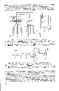 Рис. III.8. Схема <a href="/info/1272654">первичного охлаждения газа</a> пиролиза 