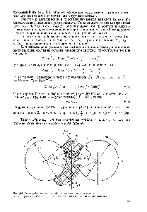 Рис. 2.6. <a href="/info/95149">Схема действия</a> сил при деформации эластомера на вальцах 