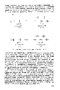 Рис. 6.25. <a href="/info/2874">Электронные структуры</a> ионов 1-е + и 1-е +