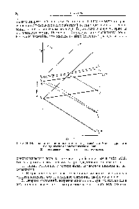 Рис. 26.13. <a href="/info/304509">Полная диаграмма</a> <a href="/info/463287">энергетических уровней</a> для -конфигурации в <a href="/info/373293">октаэдрическом кристаллическом</a> поле.