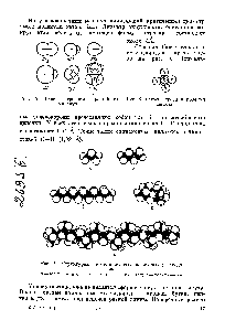 Рис. 7. <a href="/info/325342">Схема строения</a> простейших молекул.
