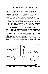Рис. 10.1. Реакционный блок <a href="/info/309817">установки термического</a> крекинга.
