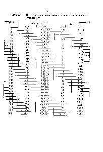 Таблица 14 - Плотность и <a href="/info/65065">удельный объем</a> жидкости и <a href="/info/6006">насыщенного пара</a> бензола
