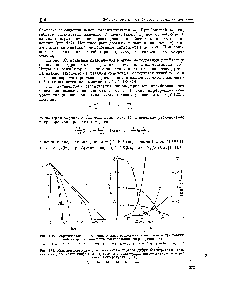 Рис. 169, <a href="/info/6101">Кинетические кривые</a> расходования а-нафтола (цифры без штриха) и накопления гидроперекиси (цифры со штрихом) в окисляюш емся циклогексаноне при различных температурах (в° С) 