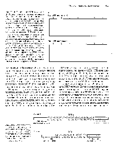 Рис. 20.14. Типирование STR-локусов. А. ДНК, полученную от <a href="/info/1355377">разных индивидов</a> (п = 7), амплифицировали с помощью ПЦР, <a href="/info/1761346">используя пару</a> праймеров (X), фланкирующих (СА)-(ОТ)-повтор. Размер всех образовавшихся ПЦР-продуктов одинаков (дорожки 1-7), следовательно, одинакова и длина STR. Судя по <a href="/info/1197733">полученным данным</a>, STR-локус представлен только одним аллелем. БЛо же, что и на рис. А, но с <a href="/info/1462570">использованием другой</a> пары праймеров (Y) для другого STR-локуса. Образование <a href="/info/1696521">двух</a> разных ПЦР-продуктов означает, что данный локус представлен двумя аллелями. Дорожки 1-3 соответствуют амплифицированному фрагменту ДНК индивидов, гомозиготных по одному STR-аллелю, дорожки 4 и 5 - амплифицированному фрагменту ДНК гетерозиготных индивидов, несущих два разных STR-аллеля, дорожки 6 и 7 — амплифицированному фрагменту ДНК индивидов, гомозиготных по другому STR-аллелю.