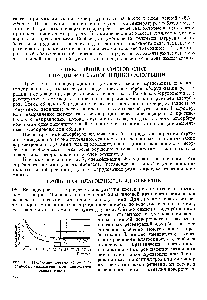 Рис. 165. <a href="/info/1841684">Изменение динамической</a> влагоемкости силикагеля при длительной эксплуатации