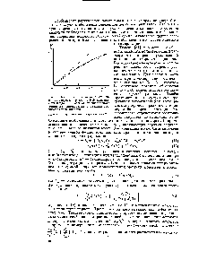 Рис. 9. <a href="/info/1336628">Зависимость скорости полимеризации</a> стирола в растворе N,N-димeтил-формамида (2,9 молъ/л) от квадратного корня из концентрации <a href="/info/280299">динитрила азоизомасляной</a> кислоты