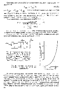 Рис. 42. <a href="/info/697193">Давление диссоциации бикарбоната натрия</a> при различных температурах