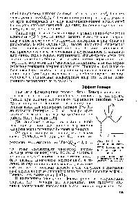 Рис. IV. 3. Поведение адиабатических потенциалов в точке вырождения Р. <a href="/info/1421218">Динамическая неустойчивость</a> <a href="/info/583938">Реннера</a> (линейные молекулы).