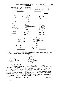 Таблица IV. 14, <a href="/info/131993">Вицинальные константы спин-спинового взаимодействия</a> /нн (Гц) в я-<a href="/info/289605">комплексах переходных металлов</a> с органическими лигандами