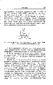 Рис. 5.5. Конформация Oi,4 <a href="/info/582602">пираноидного</a> <a href="/info/62937">кольца метил</a>-3,б-аа-гидро-2,4-ди-0-метил-р-о-галактопиранозида (9),