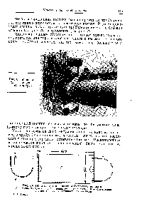 Рис. 84. Полотенце для нанесения битумного покрытия 