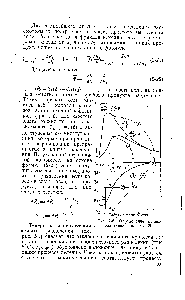 Рис. 2-8. <a href="/info/13762">Определение кривой</a> разделения по [Л. 29].