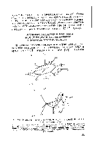 Рис. 7.1. <a href="/info/15741">Молекулярная система</a> координат для четырехспиновых молекул с симметрией а — л-дихлорбензол (ГТДХБ) б — 1,1-дихлорциклопропан (ГДХЦ). В <a href="/info/128674">нематической фазе</a> <a href="/info/6133">молекулы ориентируются</a> преимущественно осью 21 Я . Пунктирные <a href="/info/1573666">кривые соответствуют</a> <a href="/info/250036">дипольно связанным</a> <a href="/info/708048">парам спинов</a> (обозначены константы диполь-дипольного взаимодействия). Пунктирные прямые — межъядерные