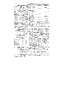 Рис. 8.3. <a href="/info/796509">Сравнение распределения</a> <a href="/info/30932">химических компонентов</a> в <a href="/info/17668">продуктах крекинга</a> газойля на алюмосиликатном и цеолит-ном катализаторах