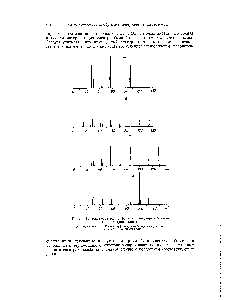 Рис. 160. Масс-спектры морфолина и некоторых К-<a href="/info/1496680">заме-щенных</a> производных.