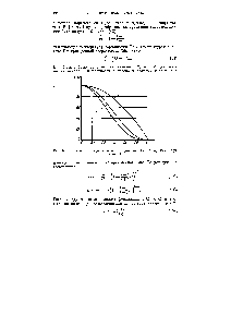 Рис. 5.20. Графики газодинамических функций т(Х), е(Х), л(Х) при