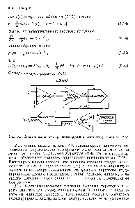 Рис. 7.5. Электрический контур, моделирующий генетическую модель [7.31.