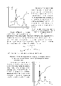 Рис. 96. <a href="/info/134078">Кривая потенциометрического титрования</a> смеси НС1 и Н3ВО3 раствором Снова отбирают в стакан- NaOH (1) и дифференциальная