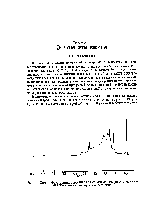 Рис. . . Спектр ЯМР, зарегистрированный на спектрометре с <a href="/info/93662">рабочей</a> <a href="/info/19672">частотой</a> 60 МГц в режиме непрерывной развертки.