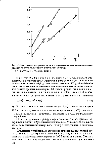 Рис. 1.4. Зависимость кажущихся констант образования комплексов <a href="/info/1194">олигосахарид</a>-иод от <a href="/info/3579">числа</a> <a href="/info/347240">гликозидных групп</a> в олигосахариде /, 2 - Г= 273 К 3, 4 - 7- = 298 К 0.25М Ю